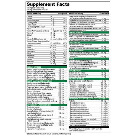 Supplement Facts image associated with the greens and probiotic powder