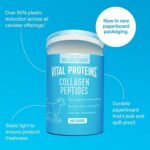 Collagen Peptides Powder - Hair, Skin, Nails & Joint Support - Unflavored (20 oz. / 28 Servings) - Image 5