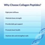 Collagen Peptides Powder - Hair, Skin, Nails & Joint Support - Unflavored (20 oz. / 28 Servings) - Image 8