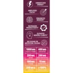 Gorilla Mind Energy Drink – Blackberry Lemonade (12 Drinks, 16 fl. oz. Each)