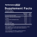 Novex Biotech® GF-9® Black Label (30 Servings) - Image 6
