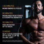 Novex Biotech® GF-9® Black Label (30 Servings) - Image 10
