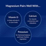 Magnesium Glycinate - 120 MG (90 Capsules) - Image 9