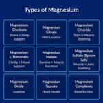 Magnesium Glycinate - 120 MG (90 Capsules) - Image 10
