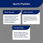 Muscle Peptide 185 for Anabolic Strength (84 Capsules) - Image 4