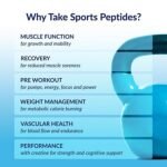 Muscle Peptide 185 for Anabolic Strength (84 Capsules) - Image 7