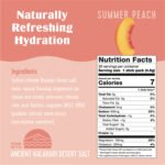 SaltWTR Daily Electrolyte Drink Mix + Functional Ingredients – Variety Pack 5 Flavors (8 Stick Packs)