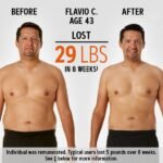 BodyDynamix® Slimvance® Core Slimming Complex Stimulant Free - 60 Capsules (30 Servings) - Image 9