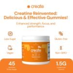 Create Wellness Creatine Monohydrate Gummies - Orange - 45 Gummies (15 Servings) - Image 4