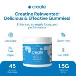 Create Wellness Creatine Monohydrate Gummies - Blue Raspberry - 45 Gummies (15 Servings) - Image 4