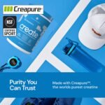 Create Wellness Creatine Monohydrate Gummies - Blue Raspberry - 45 Gummies (15 Servings) - Image 7