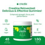 Create Wellness Creatine Monohydrate Gummies - Sour Green Apple - 45 Gummies (15 Servings) - Image 4