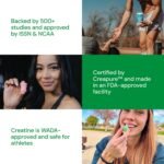 Create Wellness Creatine Monohydrate Gummies - Sour Green Apple - 45 Gummies (15 Servings) - Image 9