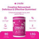 Create Wellness Creatine Monohydrate Gummies - Watermelon - 90 Gummies (30 Servings) - Image 4