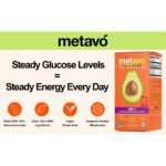 Metavo Advanced GLP-1 Glucose Metabolism Support - 180 Veggie Capsules (60 Servings) - Image 3
