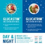 GNC Total Lean® New & Improved GlucaTrim™ - 120 Capsules (60 Servings) - Image 11
