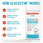 GNC GlucaStim™ - 120 Capsules (60 Servings) - Image 9