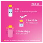 Zipfizz Energy Multi-Vitamin Hydration Drink Mix, Pink Lemonade, 20 ct. - Image 6