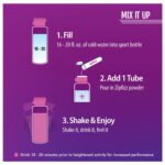 Zipfizz Energy Multi-Vitamin Hydration Drink Mix, Berry, 20 ct. - Image 6