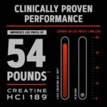 GNC AMP Creatine HCl 189™ - 120 Tablets (60 Servings) - Image 8