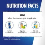 Red Bull Energy 8.4 fl. oz., 28 pk. - Image 3