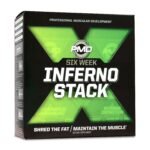 PMD® Inferno Stack - Arsenal X Inferno & Omega Cuts Elite