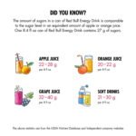Red Bull Energy Drink, Coconut Berry, 12 fl. oz., 24 pk. - Image 5