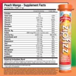Zipfizz Energy Multi-Vitamin Hydration Drink Mix, Peach Mango, 20 ct. - Image 2