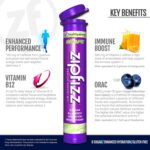 Zipfizz Energy Drink Mix, Grape (20 ct.) - Image 4