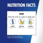 Red Bull Energy Drink, Watermelon 12 fl. oz., 24 pk. - Image 6
