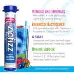 Zipfizz Energy Multi-Vitamin Hydration Drink Mix, Blue Raspberry, 20 ct. - Image 4